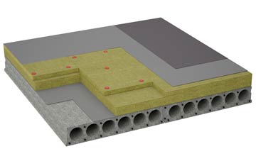 considerations of Gollachy flat roofing insulation